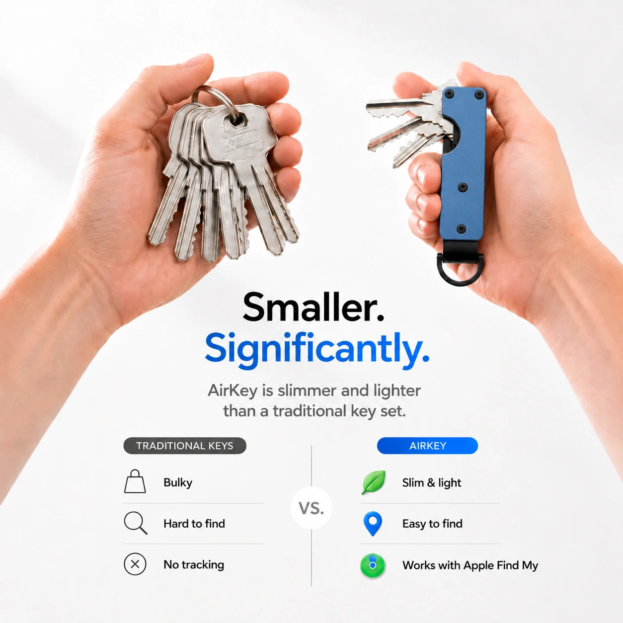 Horizon Blue compact tracking key organizer compared with loose keys #color_Horizon Blue