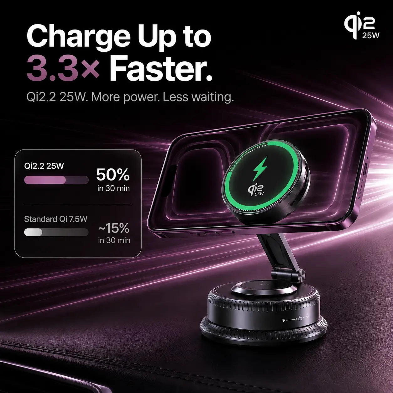 Fast wireless car charger for iPhone with active cooling